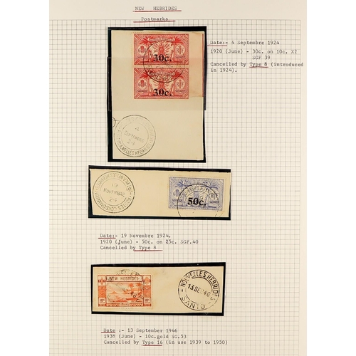 846 - NEW HEBRIDES POSTMARKS STUDY COLLECTION written-up on pages, with stamps incl. Victoria used in, NSW... 