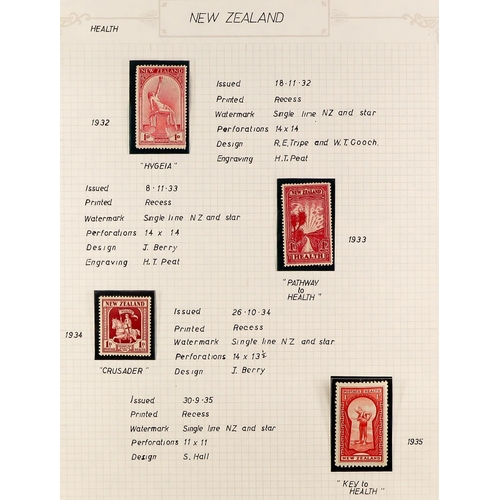 888 - NEW ZEALAND INTERESTING ESTATE ACCUMULATION Mostly 20th Century mint (many never hinged) & used stam... 