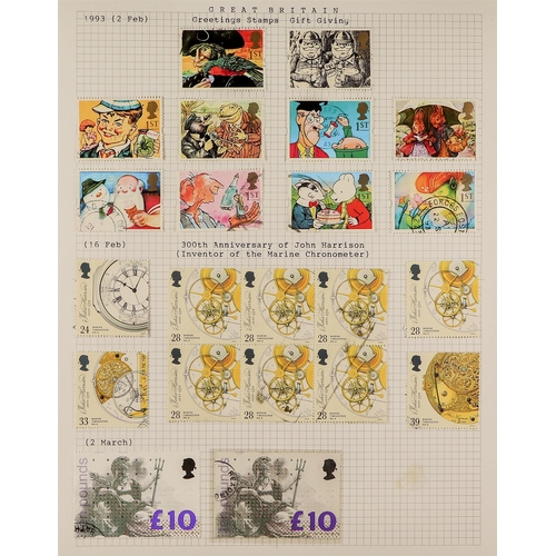 1406 - GB.ELIZABETH II 1952 - 1999 USED COLLECTION in 2 albums, somewhat specialized and comprehensive incl... 