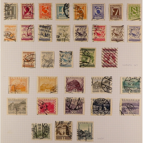 289 - AUSTRIA 1860's-2000's COLLECTION in album, mint (some never hinged) & used, includes 1863 1.05k News... 