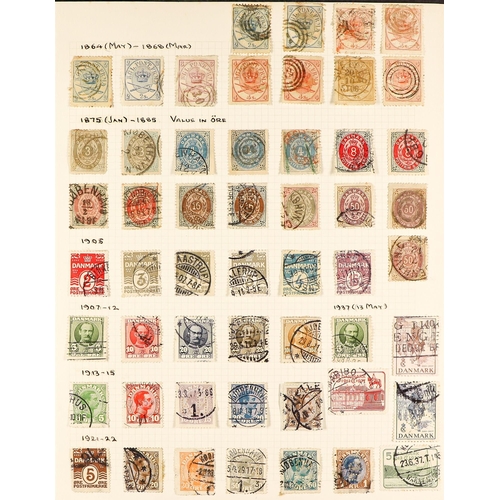 449 - DENMARK 1851 - 1938 COLLECTION of used stamps on pages with duplication of early issues, also many s... 