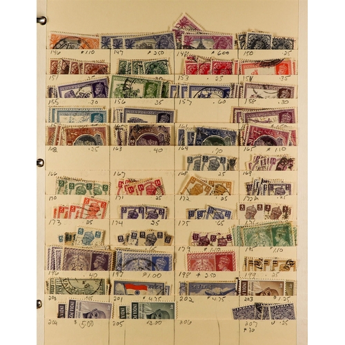 663 - INDIA 1865 - 2005 IN BINDER chiefly used stamps tucked onto old manilla stock pages, in 3-ring binde... 