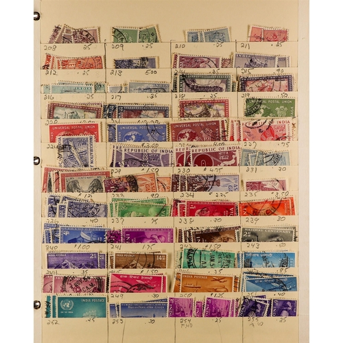 663 - INDIA 1865 - 2005 IN BINDER chiefly used stamps tucked onto old manilla stock pages, in 3-ring binde... 