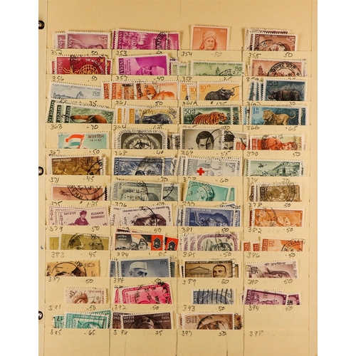 663 - INDIA 1865 - 2005 IN BINDER chiefly used stamps tucked onto old manilla stock pages, in 3-ring binde... 