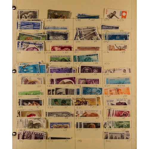 663 - INDIA 1865 - 2005 IN BINDER chiefly used stamps tucked onto old manilla stock pages, in 3-ring binde... 