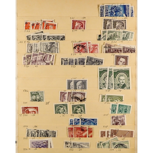 1104 - POLAND 1918 - 2000's USED / STOCK ACCUMULATION IN BOX on manilla stock pages, note extensive postage... 