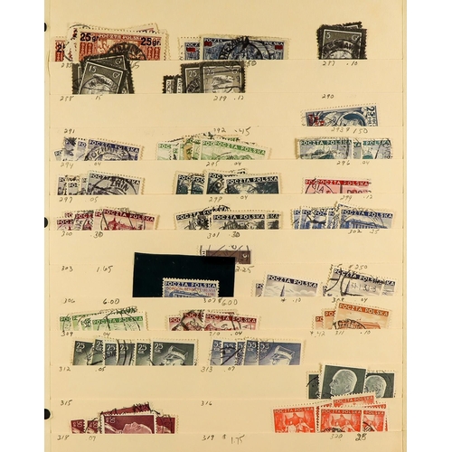 1104 - POLAND 1918 - 2000's USED / STOCK ACCUMULATION IN BOX on manilla stock pages, note extensive postage... 