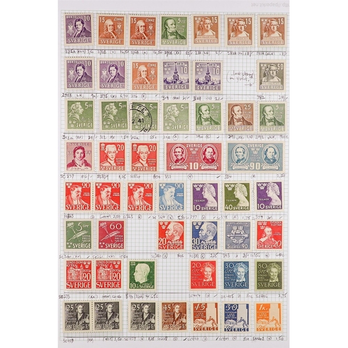 1270 - SWEDEN BOX FILE WITH ASSORTMENT of mint / never hinged mint & used stamps on various pages incl coll... 