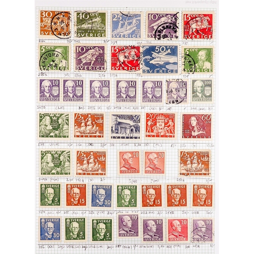 1270 - SWEDEN BOX FILE WITH ASSORTMENT of mint / never hinged mint & used stamps on various pages incl coll... 