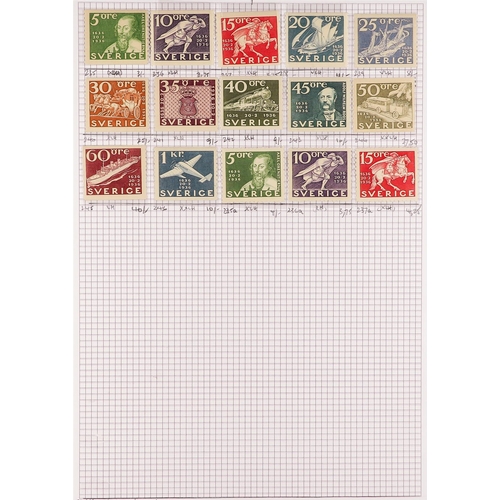 1270 - SWEDEN BOX FILE WITH ASSORTMENT of mint / never hinged mint & used stamps on various pages incl coll... 