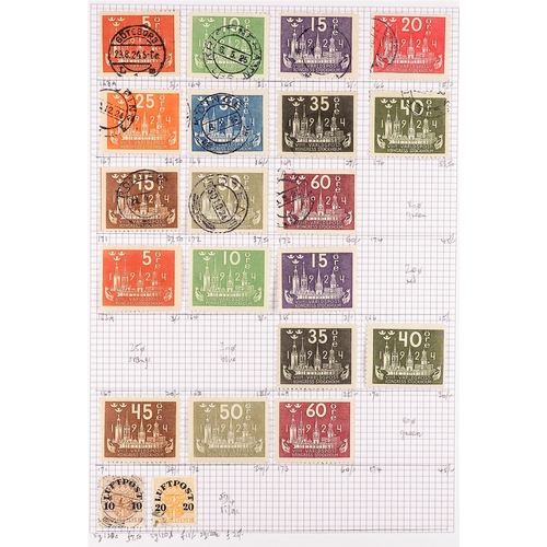 1270 - SWEDEN BOX FILE WITH ASSORTMENT of mint / never hinged mint & used stamps on various pages incl coll... 