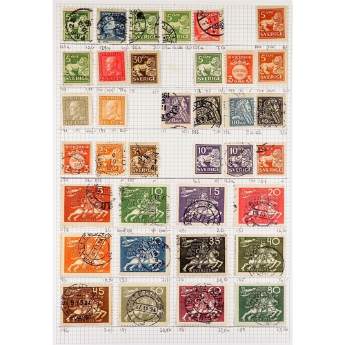 1270 - SWEDEN BOX FILE WITH ASSORTMENT of mint / never hinged mint & used stamps on various pages incl coll... 