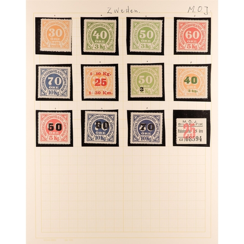 1271 - SWEDEN RAILWAY FREIGHT / PARCEL STAMPS collection of chiefly never hinged mint stamps - perf & imper... 