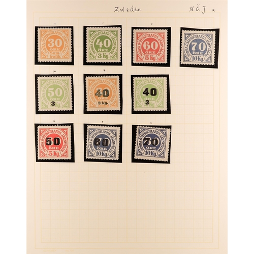 1271 - SWEDEN RAILWAY FREIGHT / PARCEL STAMPS collection of chiefly never hinged mint stamps - perf & imper... 