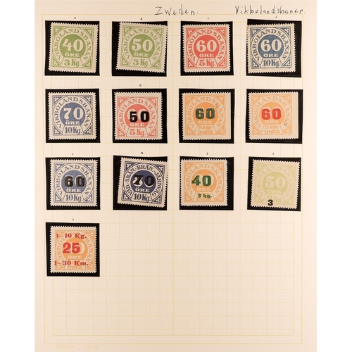 1271 - SWEDEN RAILWAY FREIGHT / PARCEL STAMPS collection of chiefly never hinged mint stamps - perf & imper... 