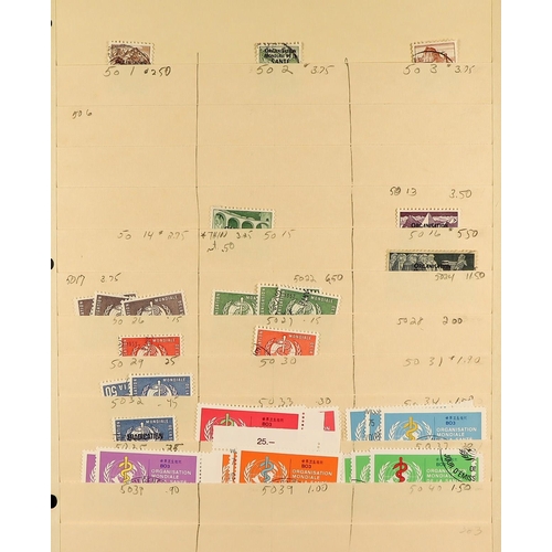 1274 - SWITZERLAND 1862 - 2000's USED STOCK / ACCUMULATION IN BOX on manilla stock pages, note 1862-81 vals... 