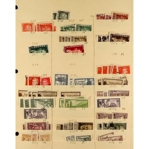 206 - ARGENTINA 1858 - 1980's USED STOCK with light duplication on old manilla stock pages in a box, note ... 