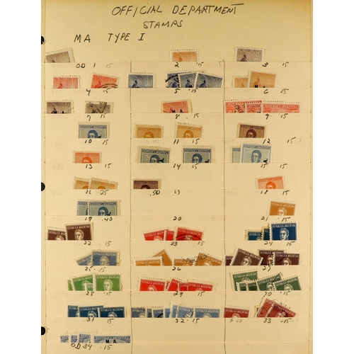 206 - ARGENTINA 1858 - 1980's USED STOCK with light duplication on old manilla stock pages in a box, note ... 