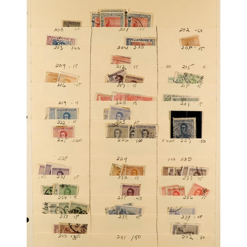 206 - ARGENTINA 1858 - 1980's USED STOCK with light duplication on old manilla stock pages in a box, note ... 