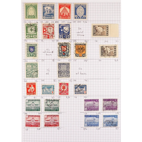 536 - ESTONIA 1918 - 1939 MISCELLANY of chiefly used stamps on album & other pages, note 80+ 1918-1920 sta... 