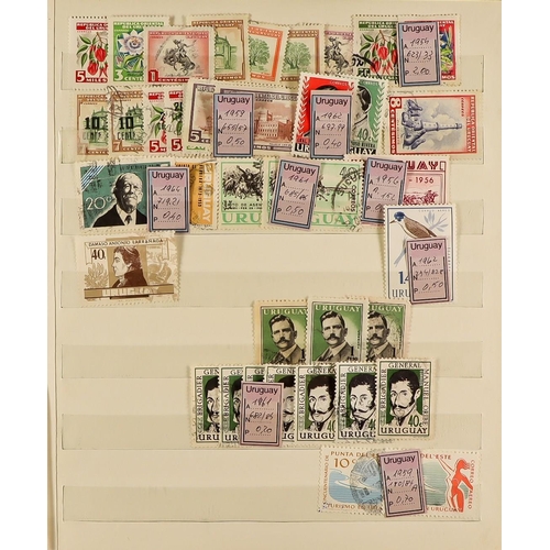 91 - SOUTH AMERICA IN BOX. 19th Century to 1980's chiefly used stamps in 8 stockbooks, note Peru, Colombi... 