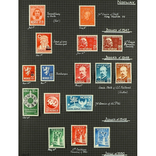 1117 - NORWAY 1855 - 1950's COLLECTION of 400+ mint & used stamps in album, 1925  Amundsens set, 1930 Touri... 