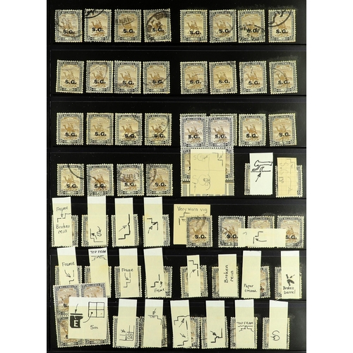 1287 - SUDAN 1898 - 1954 SPECIALISED RANGES IN 5 ALBUMS. Around 12,000 used stamps with many identified fla... 