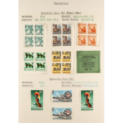 1321 - TANGANYIKA 1916 - 1964 MINT COLLECTION on pages, includes 1922 1c opt plate # corner block 45, 1922-... 