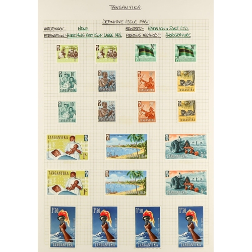 1321 - TANGANYIKA 1916 - 1964 MINT COLLECTION on pages, includes 1922 1c opt plate # corner block 45, 1922-... 