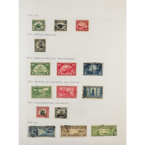 1368 - UNITED STATES 1851-2016 MOSTLY USED COLLECTION in two albums, seems to be highly complete from 1920'... 