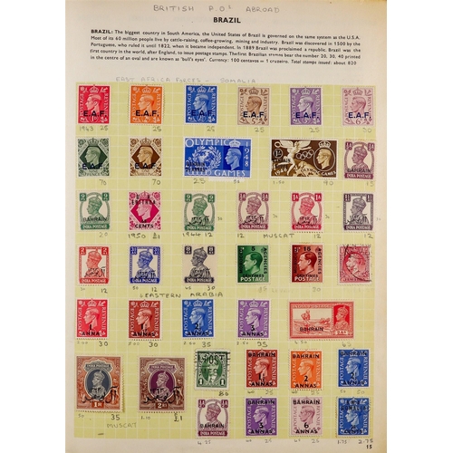 142 - COLLECTOR'S ESTATE IN CARTON BRITISH COMMONWEALTH all periods mint & used accumulation in nine album... 