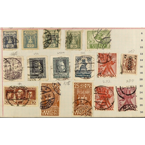 200 - WORLD COLLECTION of 1860's-1980's mint & used stamps arranged from Iceland to Romania includes Italy... 