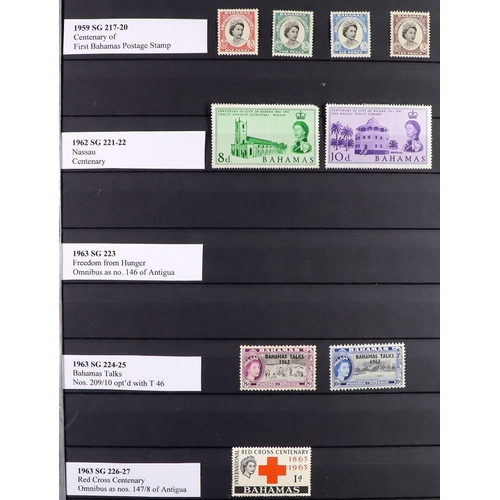 53 - COMMONWEALTH MINT COLLECTION. A beautiful collection in 9 large stock albums, stamps and sets from t... 