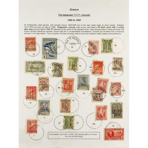 93 - TELEGRAPH STAMPS, FORMS, CANCELLATIONS a well-researched collection on exhibition- style pages, in a... 