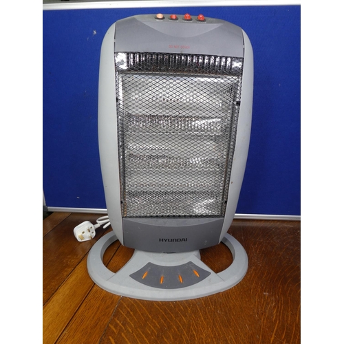 80 - An electric heater.