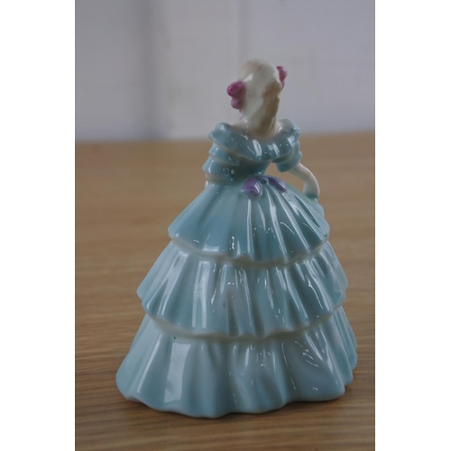 244 - A Coalport Miniature 'Hannah' figurine.