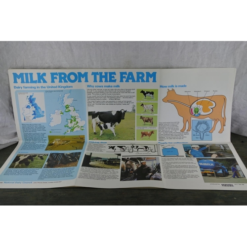 996 - Four posters 'Milk from Earliest Times'.