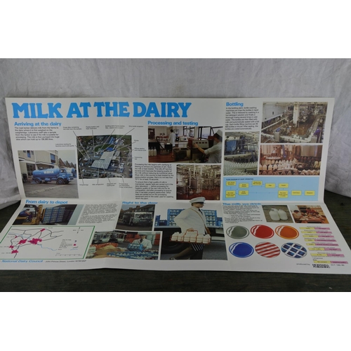 996 - Four posters 'Milk from Earliest Times'.