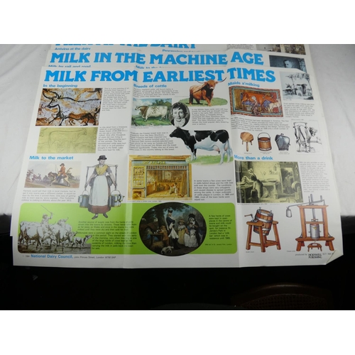 1022 - A lot of four large vintage 'Milk from Earliest Times' posters.