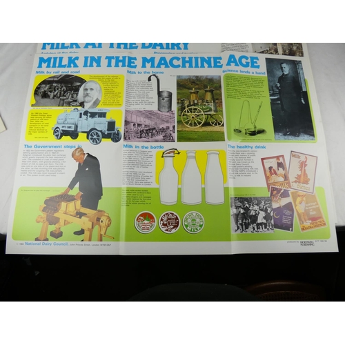 1022 - A lot of four large vintage 'Milk from Earliest Times' posters.