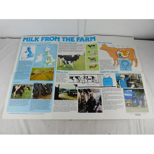 1042 - Three large vintage 'Milk at the Diary' poster and another 'Milk from the Farm'.