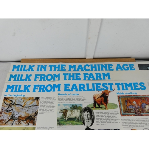 1046 - Three vintage posters 'Milk in the Machine Age', 'Milk from the Farm', 'Milk from Earliest Times'.