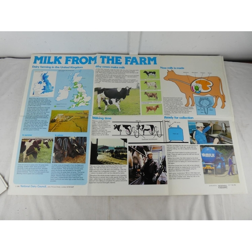 1046 - Three vintage posters 'Milk in the Machine Age', 'Milk from the Farm', 'Milk from Earliest Times'.