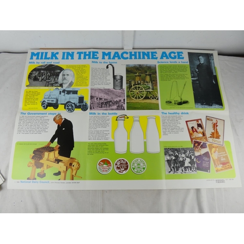 1046 - Three vintage posters 'Milk in the Machine Age', 'Milk from the Farm', 'Milk from Earliest Times'.