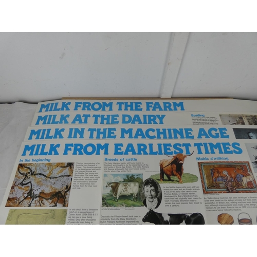 1059 - A lot of four vintage posters 'Milk from the Farm', 'Milk from the Dairy', 'Milk in the Machine Age'... 