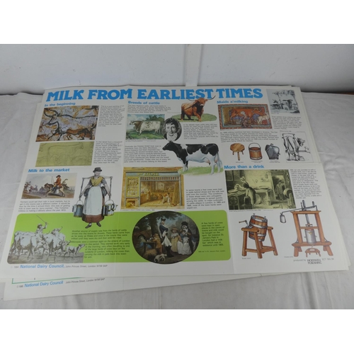 1059 - A lot of four vintage posters 'Milk from the Farm', 'Milk from the Dairy', 'Milk in the Machine Age'... 