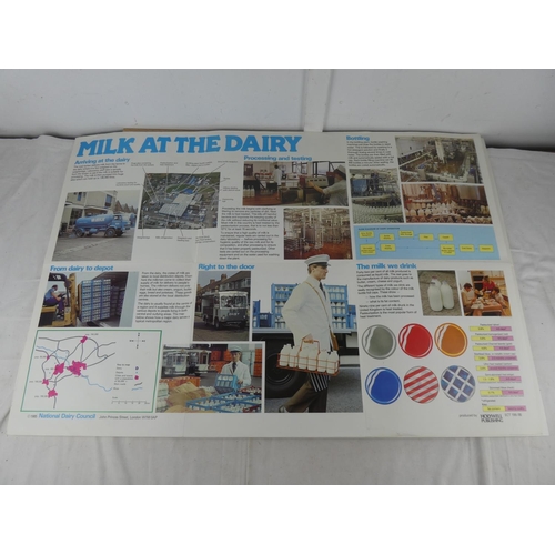 1059 - A lot of four vintage posters 'Milk from the Farm', 'Milk from the Dairy', 'Milk in the Machine Age'... 