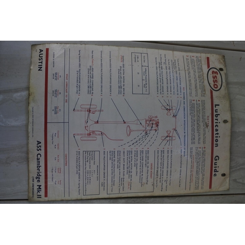 877 - A vintage Esso Lubrication Guide.