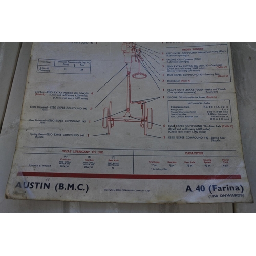 877 - A vintage Esso Lubrication Guide.