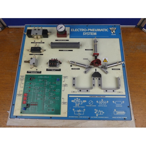 1112 - A vintage Electro Pneumatic system display.